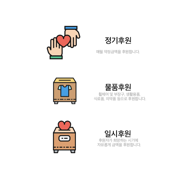 후원안내
